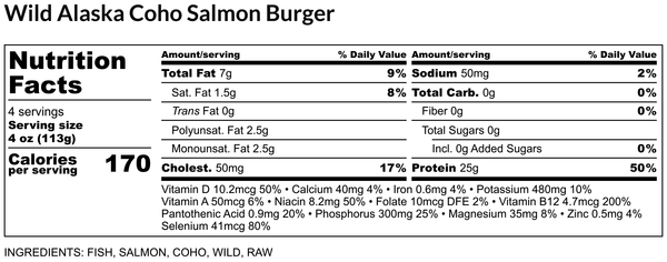 Nutrition Facts for Wild Alaska coho salmon burger